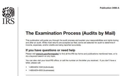 IRS Tax audit Examination process