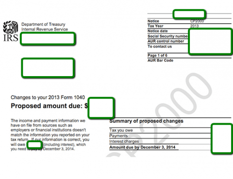 IRS Tax Notices